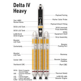 MOC - 101254 Delta IV Heavy with Parker Solar Probe Klemmbausteine - LesDiy - Klemmbausteine